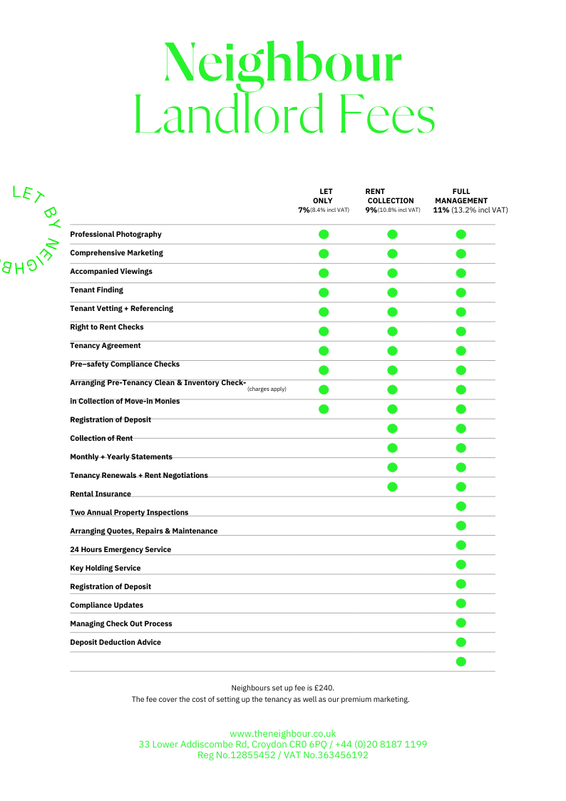 Neighbour_Landlord_Fees_v01_1f2e939c70.png